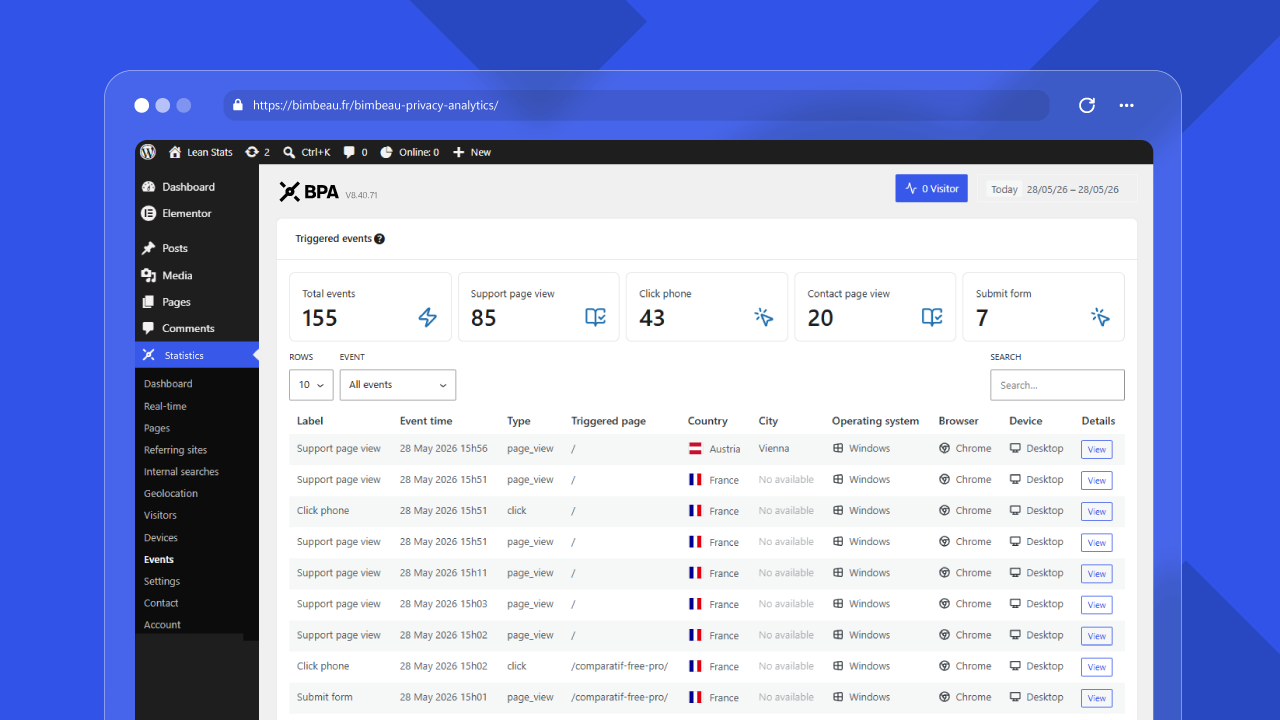 BimBeau Privacy Analytics Pro Events screen showing event tracking configuration