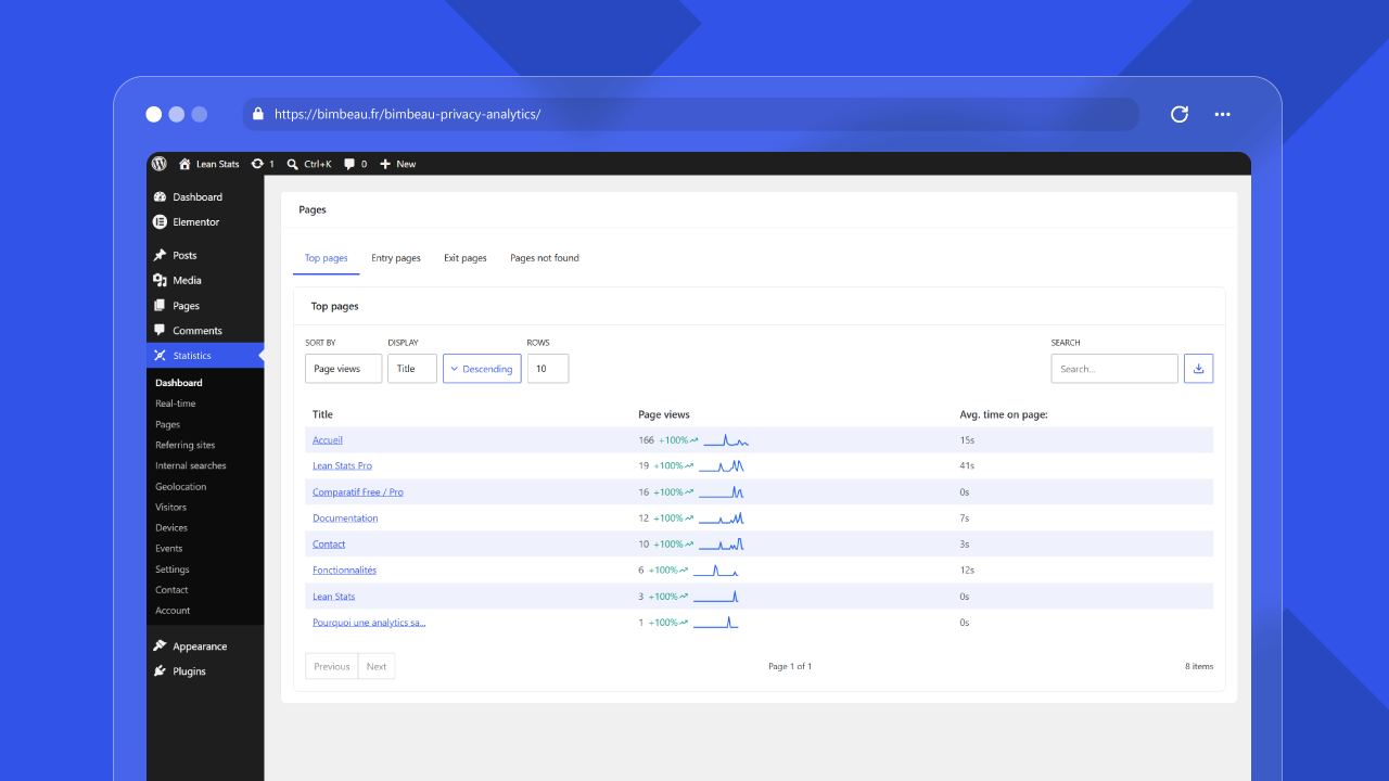 BimBeau Privacy Analytics 404 errors report showing missing URLs