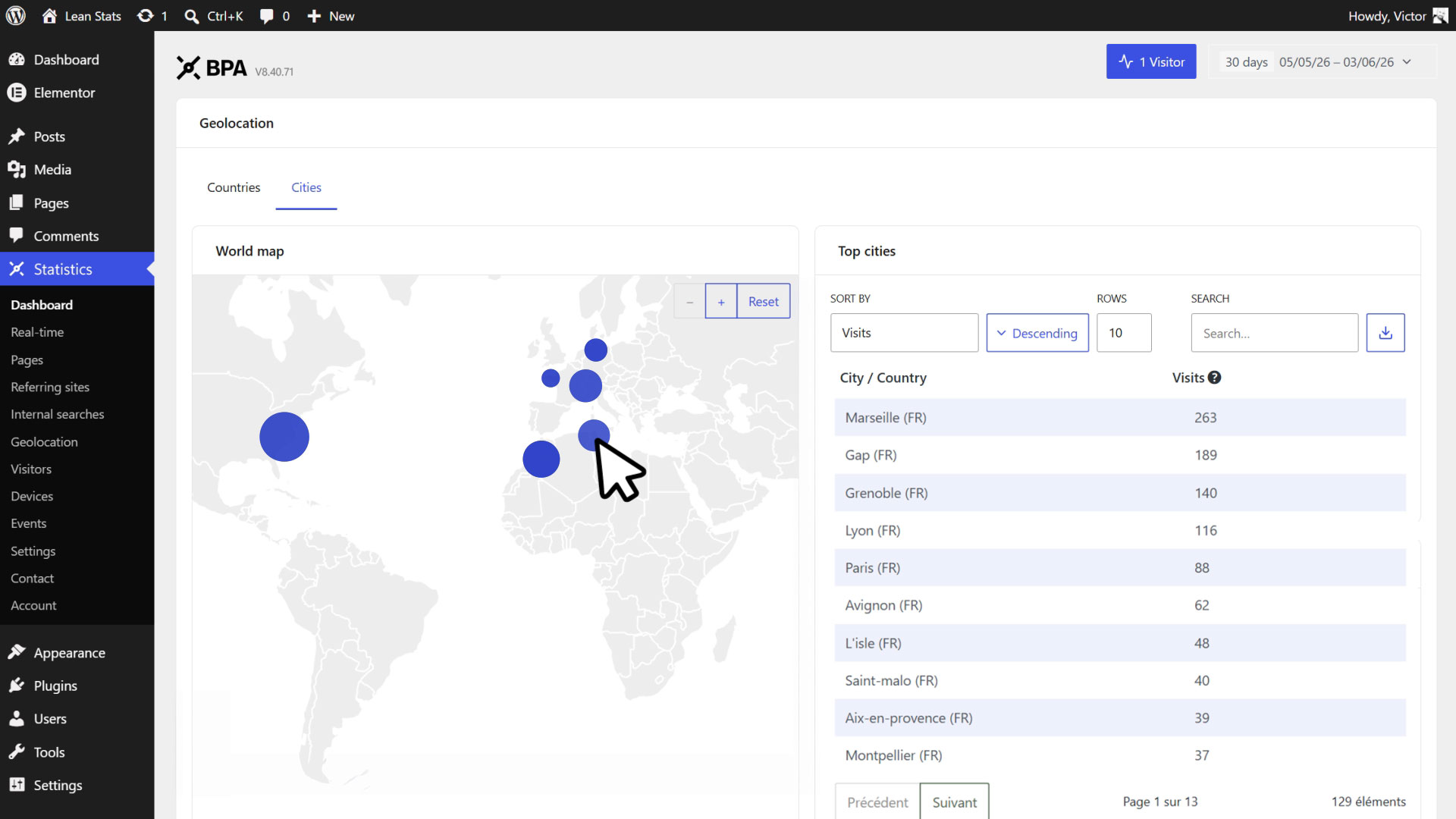 BimBeau Privacy Analytics dashboard preview