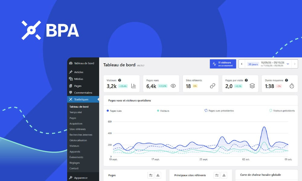 Logo BPA en blanc et tableau de bord de l’extension BimBeau Privacy Analytics dans l’administration WordPress, sur fond bleu avec volutes turquoise.